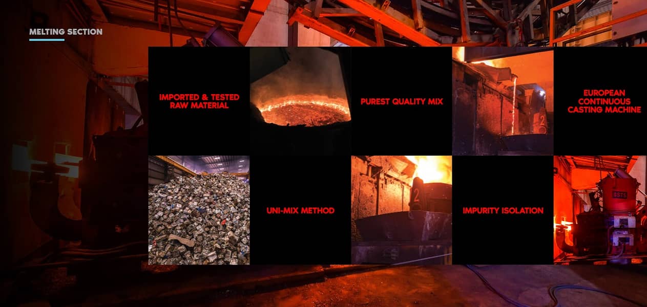 Sheikhoo Steel – A company that Steels the spotlight  TMT bars Karachi 5