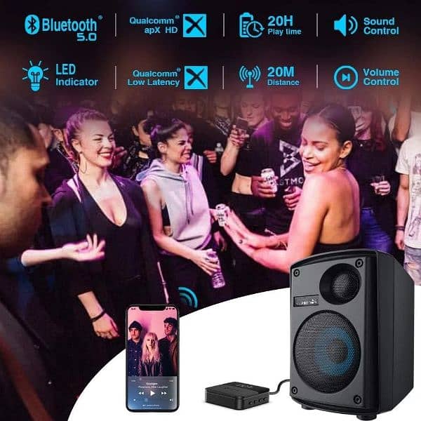 SONRU Bluetooth 5.0 Transmitter Receiver, Bluetooth Audio Adapterl 4