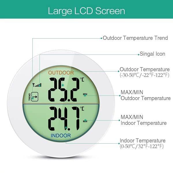 ORIA Indoor Outdoor Thermometer, Wireless Temperature Monitor 2