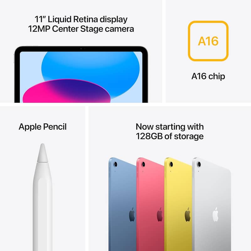Apple iPad 11 Gernation A16 chip 11" new 5