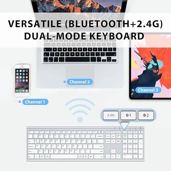 iClever DK03 Wireless Multi-Device Keyboard - Dual Mode 1