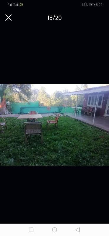 Daily Basis separate rooms in murree city  cottage rooms for rent.