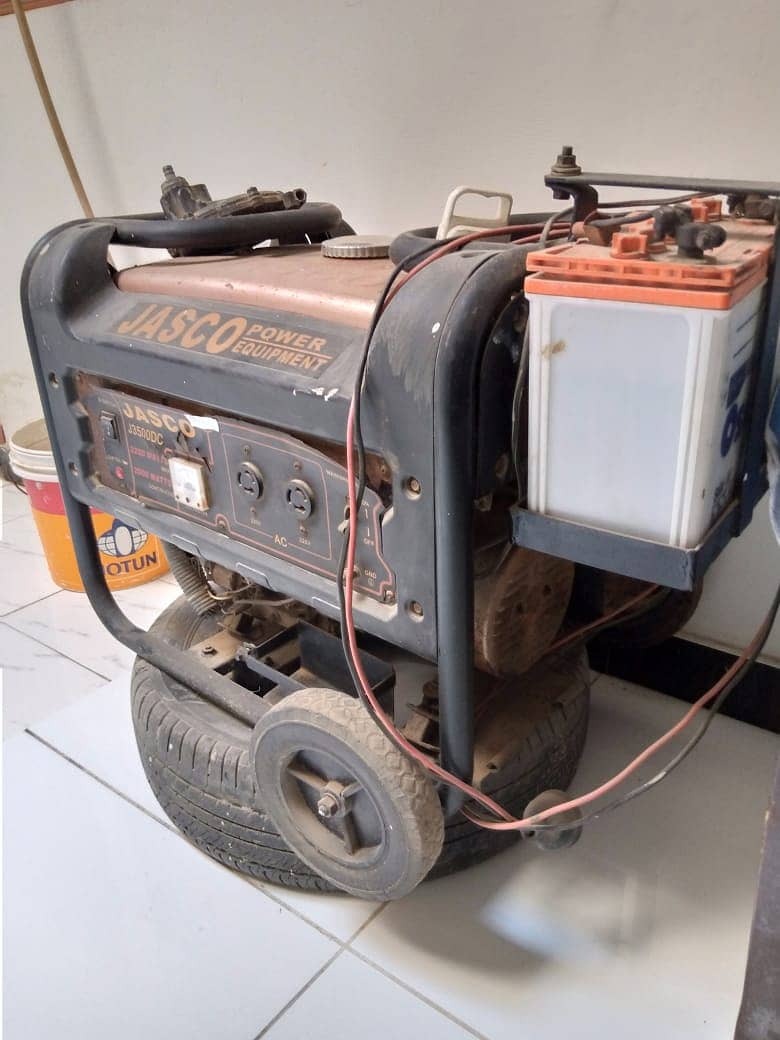 Jasco Generator 2