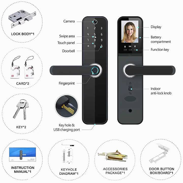 Wholesale Smart Handle WiFi Fingerprint Electric Door lock Airbnb tt 4