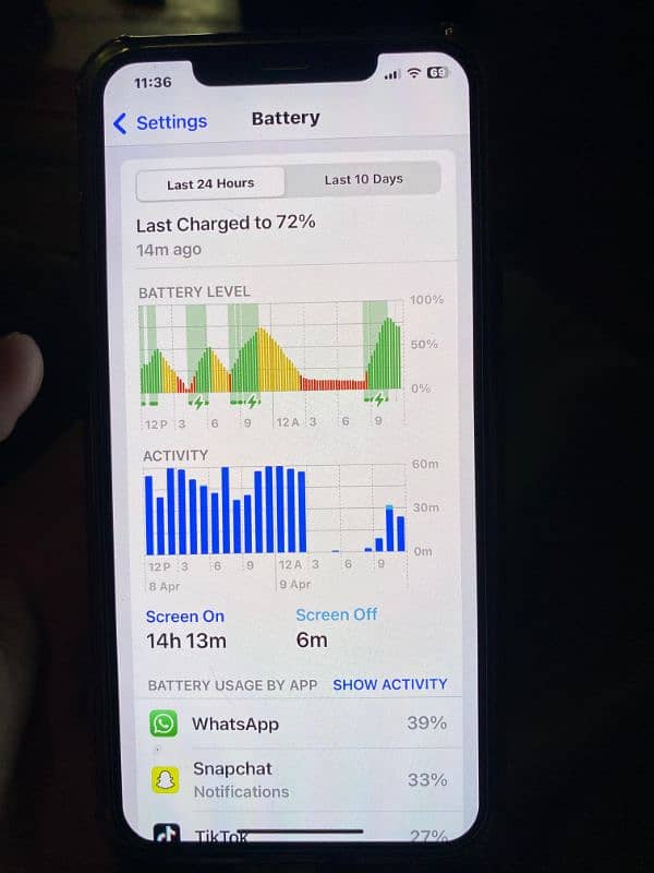 I phone xs max (non PTA) 11