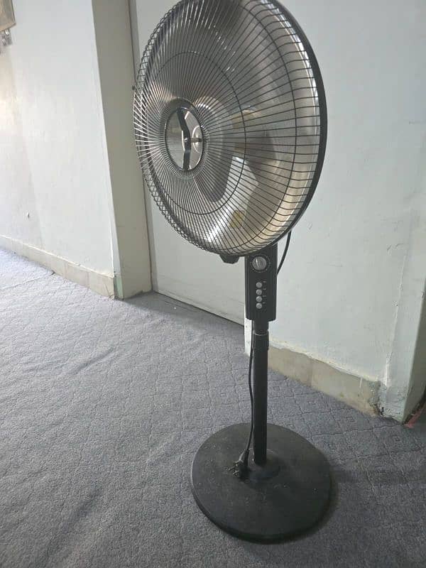 Anex Dulex Sun Heater 0