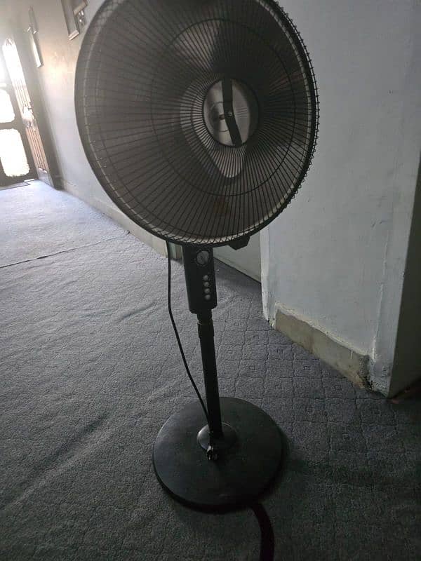 Anex Dulex Sun Heater 1