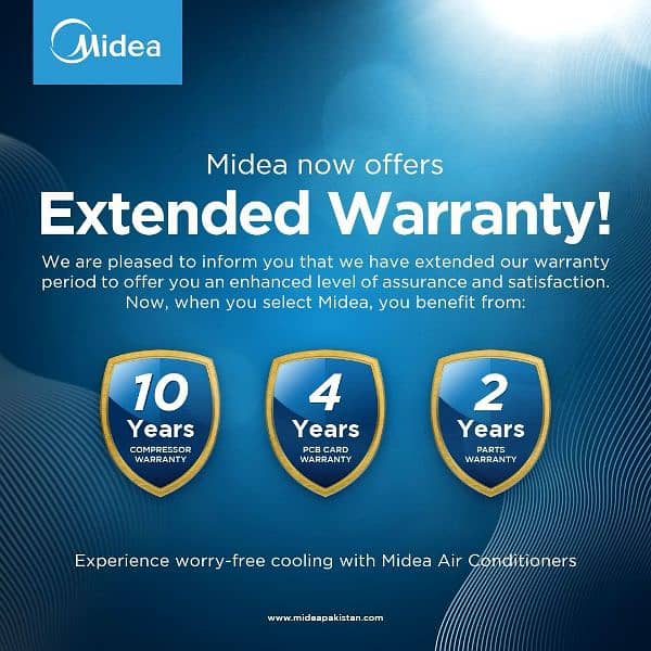 Midea 1.5 Ton Xtreme Save DC Inverter Heat & Cool Air Conditioner T3 5