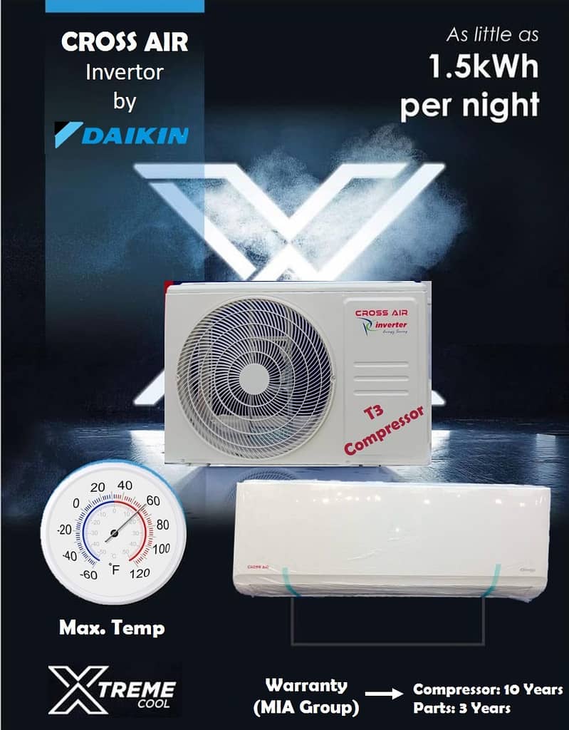 AC /Group of MIA Acson Daikin sub Brand Cross Air Ac 1 Ton/1.5/2 Ton 2