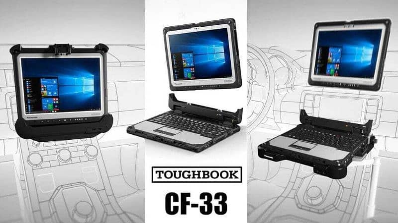 Panasonic Toughbook CF-33 Rugged  2 in 1 With Ethernet , HDMI Port 3