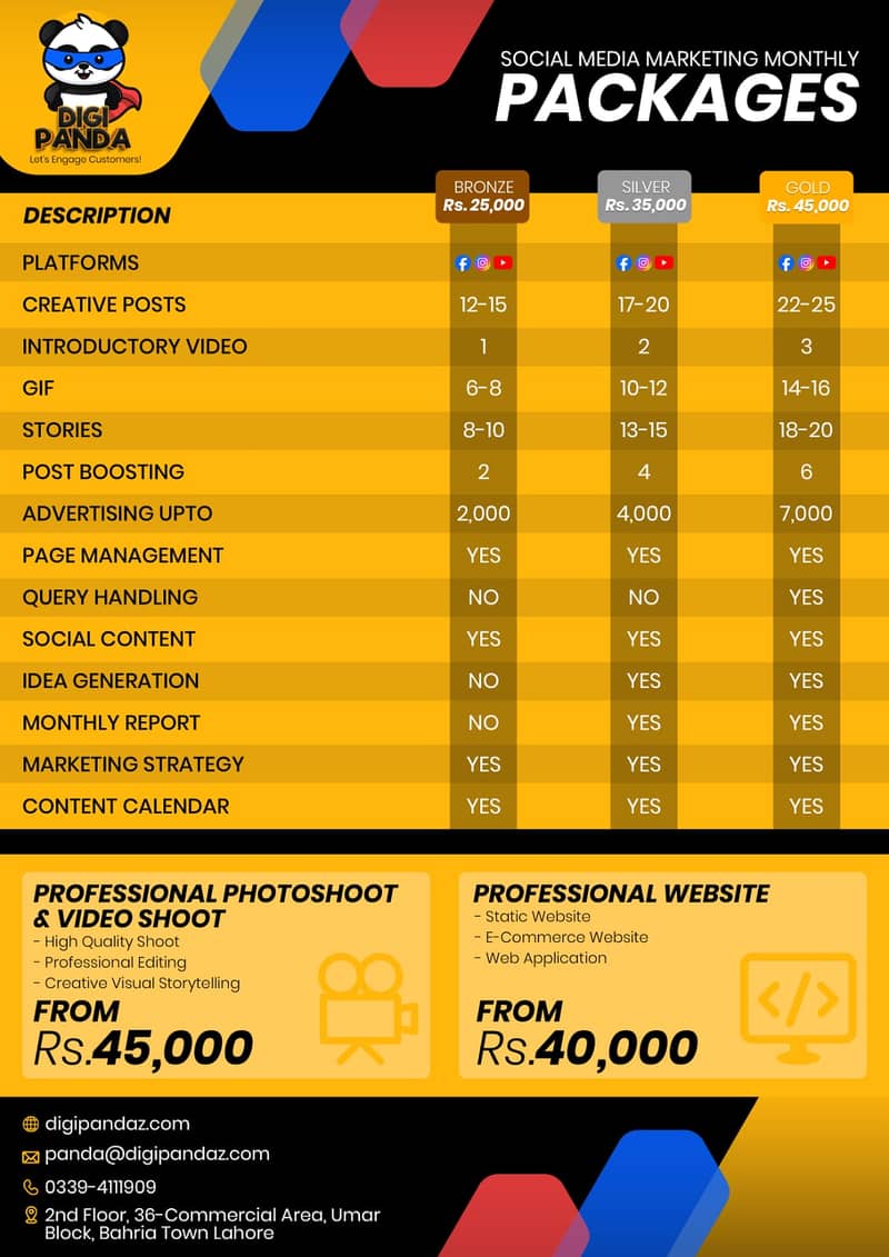 Social Media Management, Video Editing, Product Photography, Graphics 2