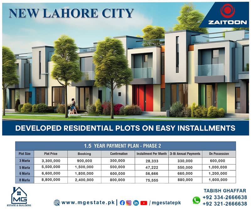 3-Marla On Ground Possession Plot Available For Sale In New Lahore City Phase-3 35