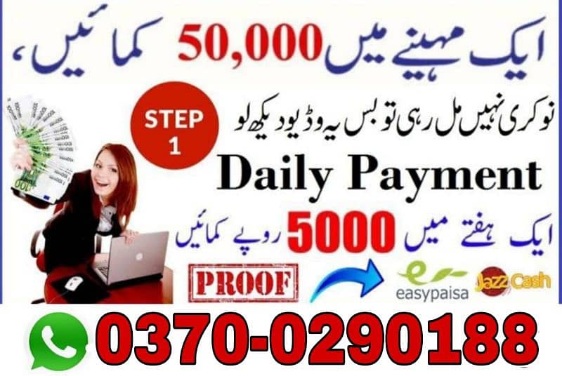 Online job available, Typing/Data Entry/Ad posting etc 0