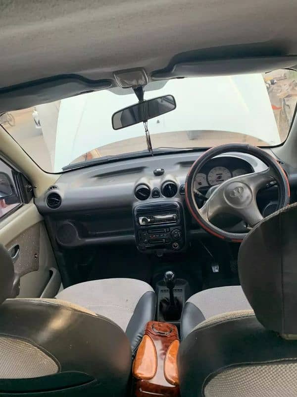 Hyundai Santro 2006 7