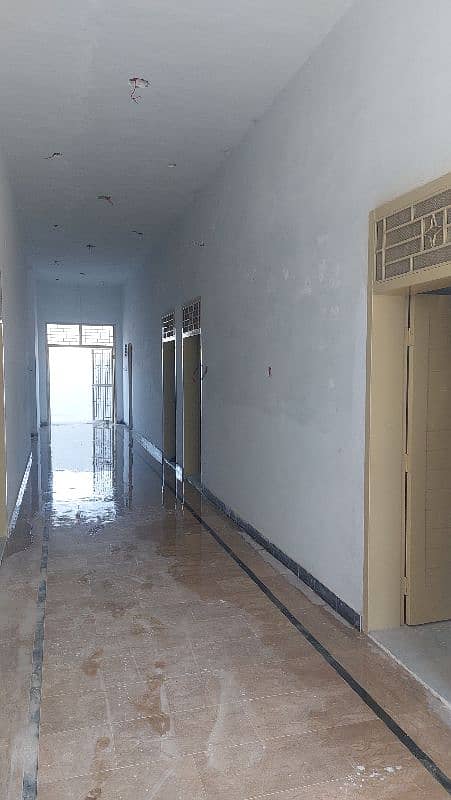 A new building house available for rent in Taunsa Sharif 5