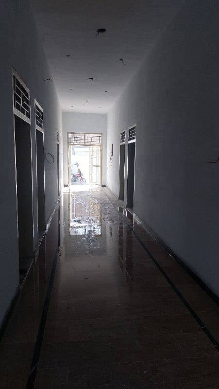A new building house available for rent in Taunsa Sharif 7