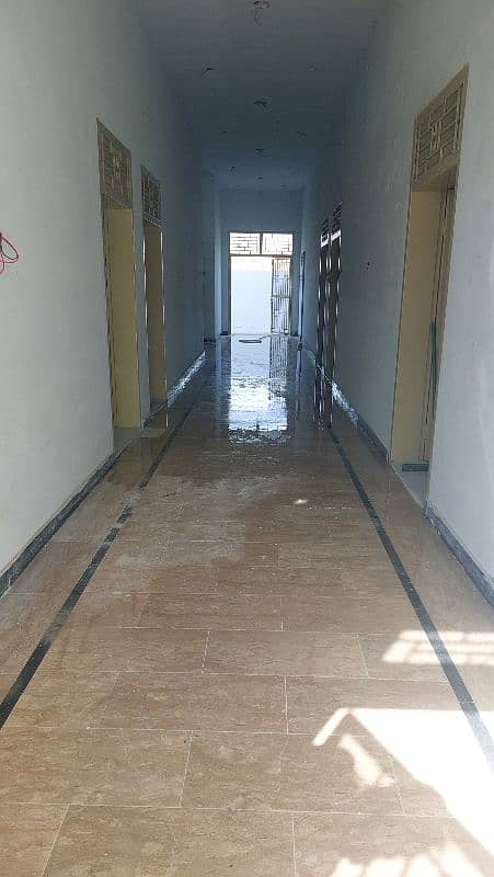 A new building house available for rent in Taunsa Sharif 8
