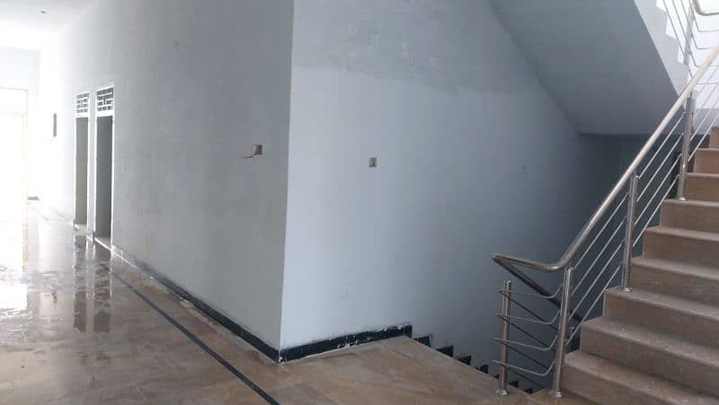 A new building house available for rent in Taunsa Sharif 9