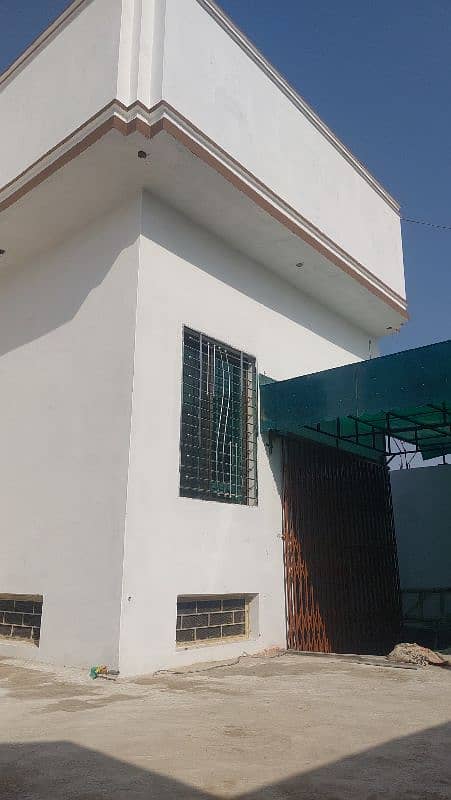 A new building house available for rent in Taunsa Sharif 10