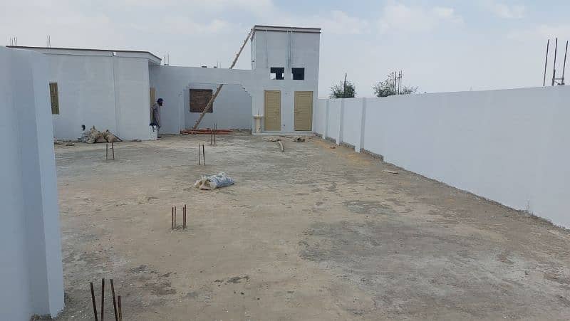 A new building house available for rent in Taunsa Sharif 12