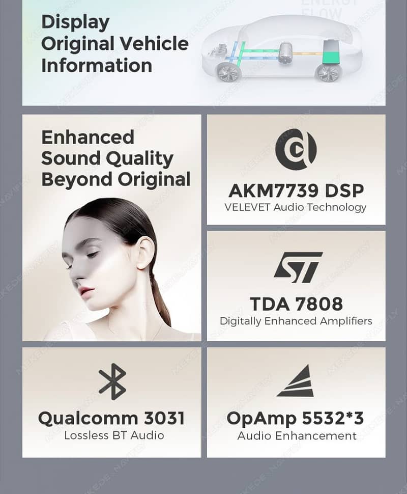 DUDU7 8-Core Flagship Android Panel - 8GB-128GB + 360 chip 3