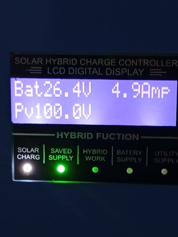 SINKO MPPT Controller 7