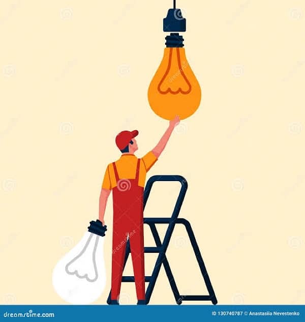 Electrition Services 1