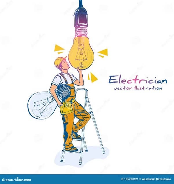 Electrition Services 2