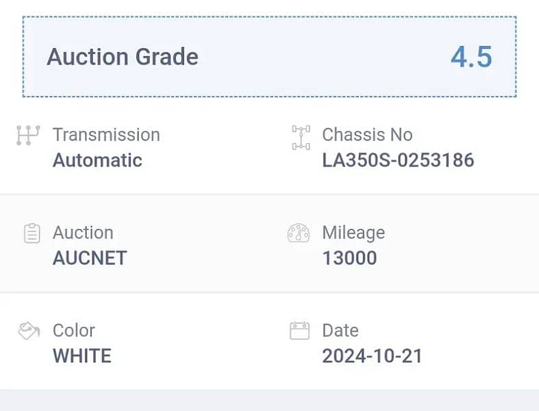 Daihatsu Mira 2021 LSA3 Limited 4.5 Grade (Fully Loaded) 2