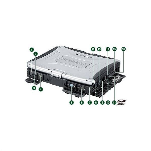 Panasonic Toughbook CF-19  Mini Rugged Laptop 10' Roated Dispaly 2