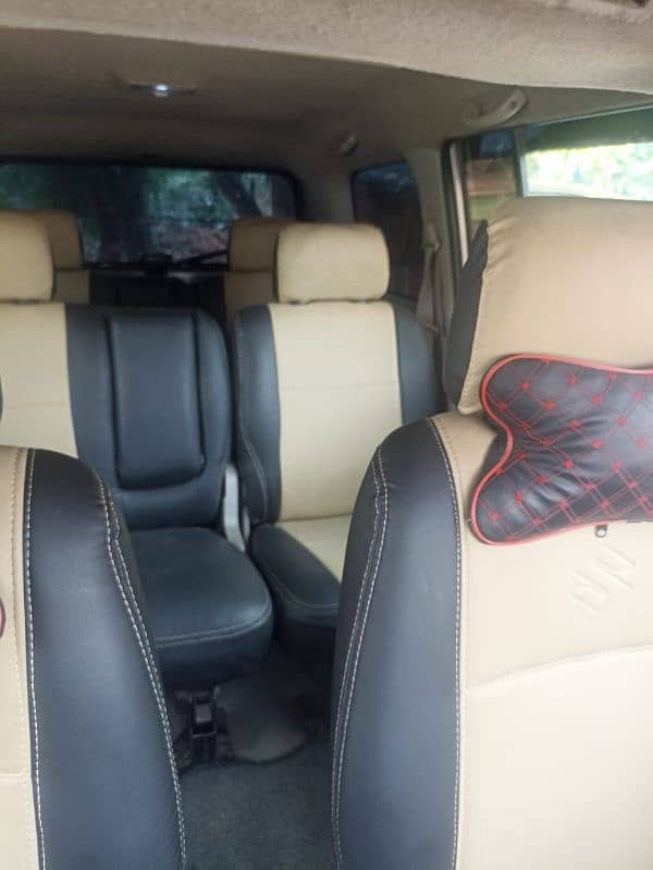 Suzuki APV 2011 4