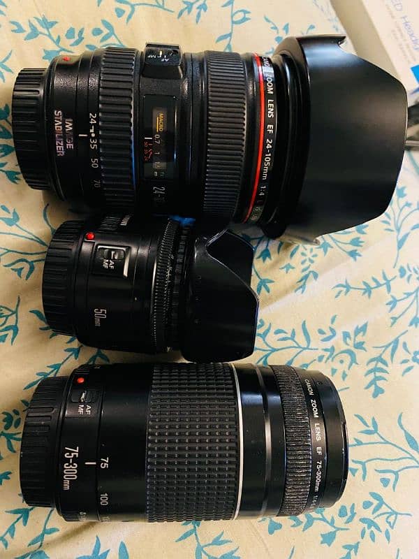 Digital SLR Camera 4