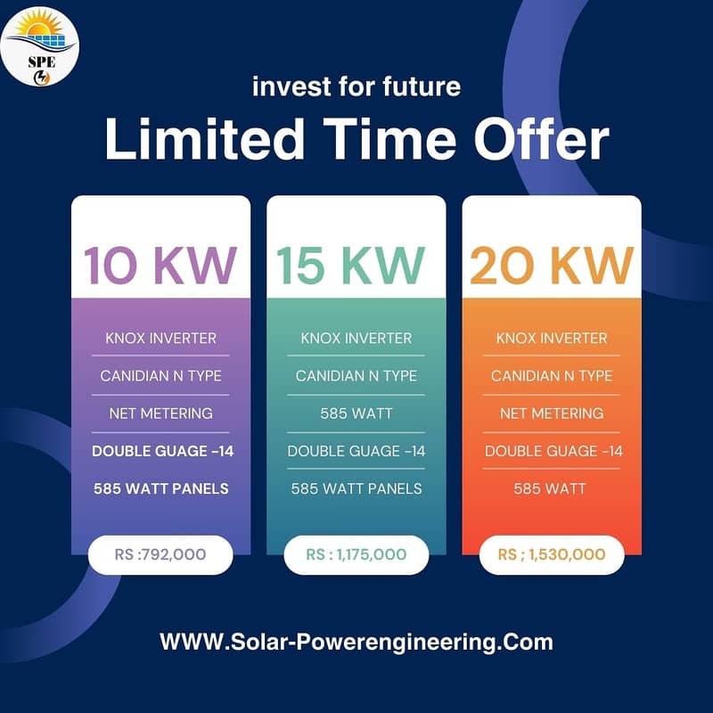 Solar System | Inverter | Panel | SPD | Generator| Installation Expert 1