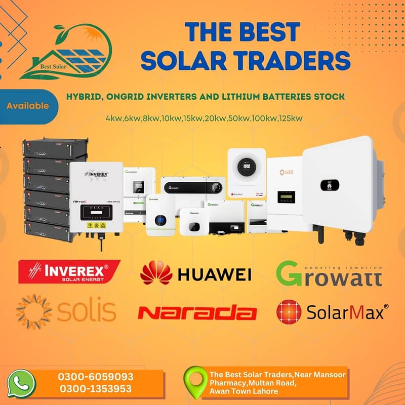 inverex/growatt/huawei/solis/solarmax/knox/crown/canadian inverter 0