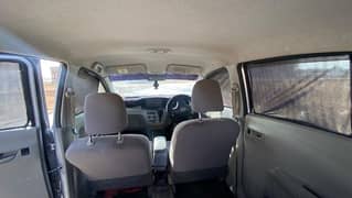 Daihatsu Mira 2015/18