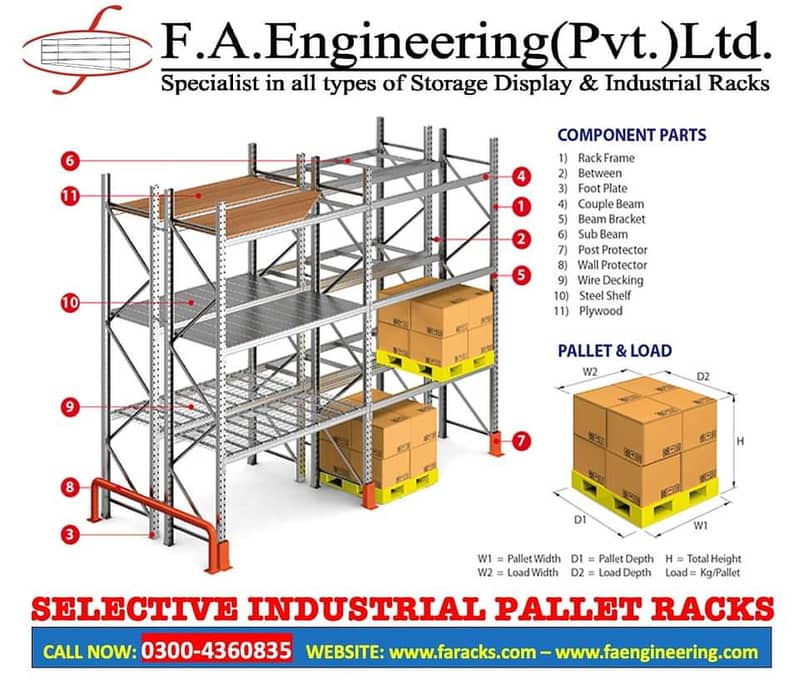 RACKS /storage racks/Stoage racks/industrial racks/pharmacy rack/ 18