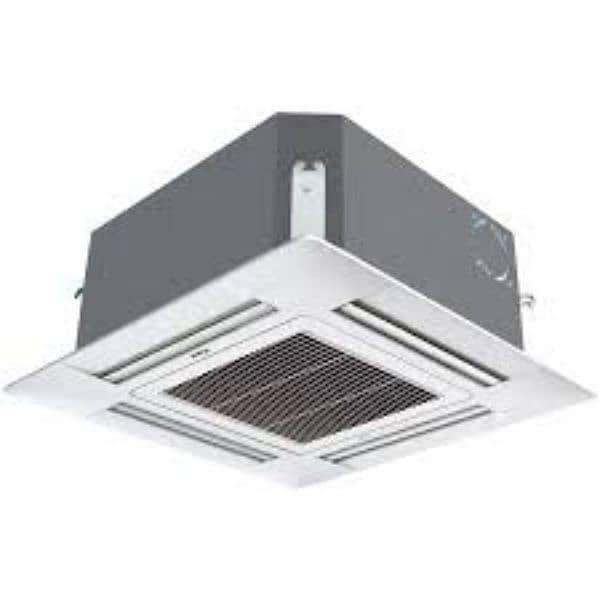 Need Ac Technician and Helper 2