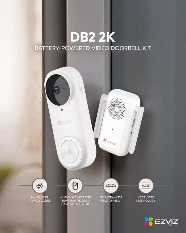 Ezviz Camera, Polo Solor Camera, hikvision camera, 3
