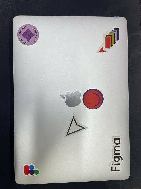 MacBook M1 Pro | 2020  6