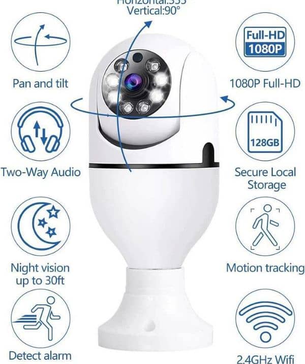 360 view security camera 5