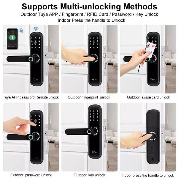 Fingerprint Smart Handle Security Electric Door lock Airbnb home 2