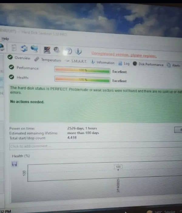 4 T B full data  Hardbdisk 100% 2
