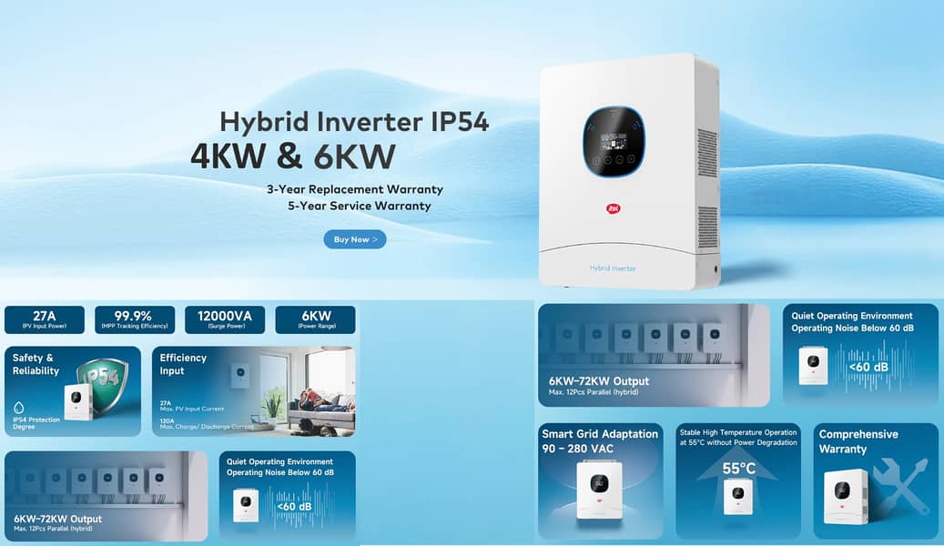 Galaxy I Itel I LongLife I Hybrid Solar Inverters IP21 WIFI Dongle ...