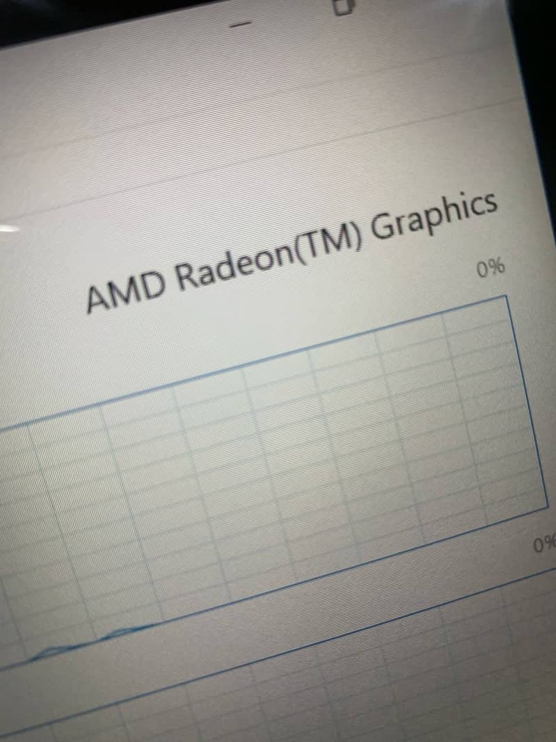 RYZEN 5 | HP Envy x360 2-in-1 | 8/256GB SSD 10