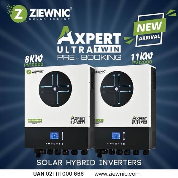 Ziewnic inverters All models 1