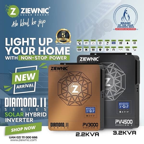 Ziewnic inverters All models 2