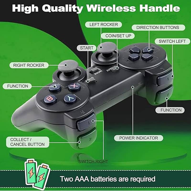 M8 Wireless Controller with 64gb Tf Card Video Game Stick 2