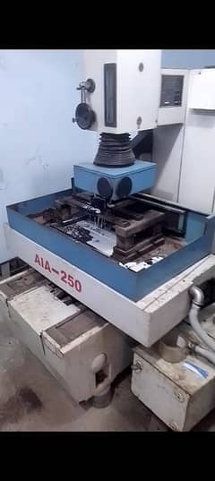 cnc