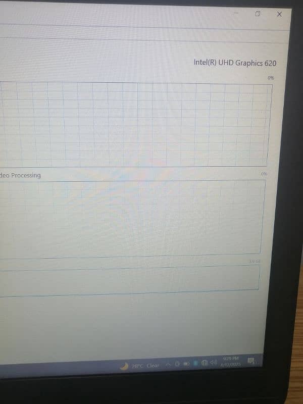 Dell Lattitude 3500 Core i5 8th Generation Laptop/For sale 8