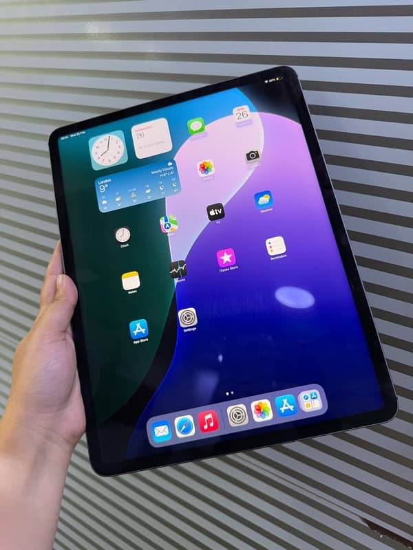 ipad Air 1 | 2 | mini 2 | 3 | 4 | 5 | pro 16 |5th gen|6th gen| 7th gen 18